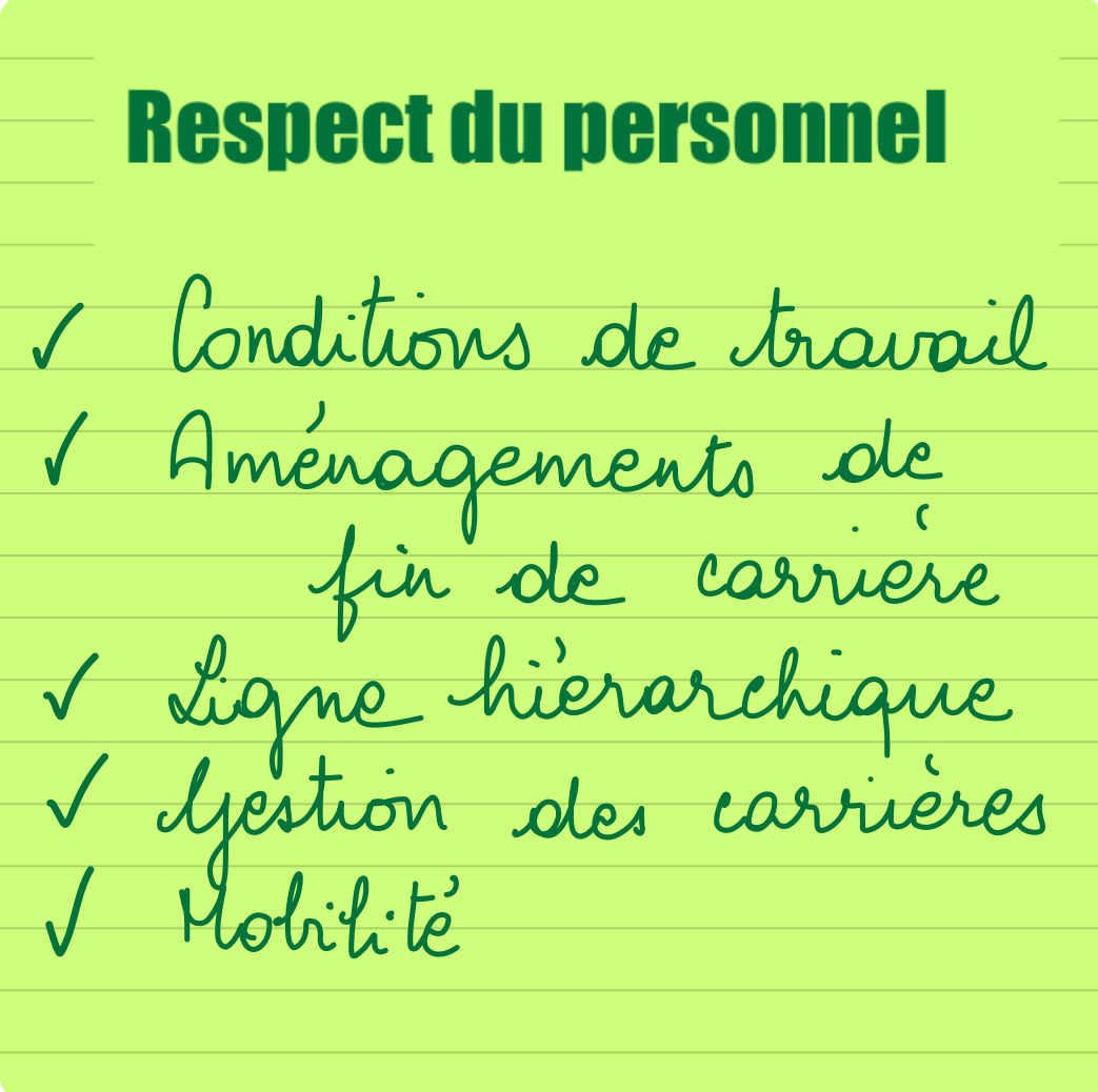 Programme